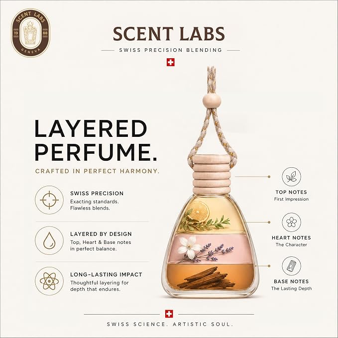 Amder Vanilla Fragrance Car Air Freshness